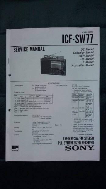 Sony ICF-SW77 vilgvev rdi Service manual szerviz gpknyv