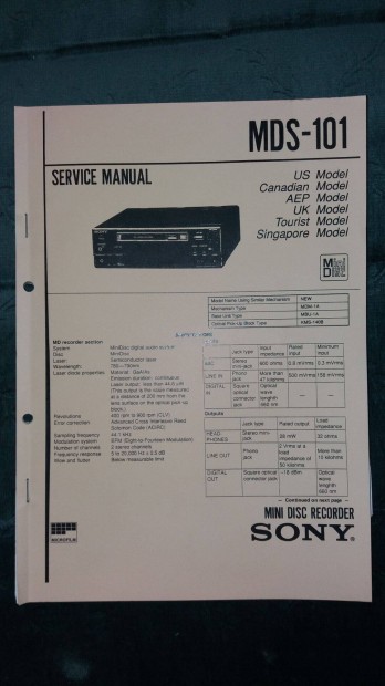 Sony MDS-101 Minidisc eredeti Service manual szerviz gpknyv