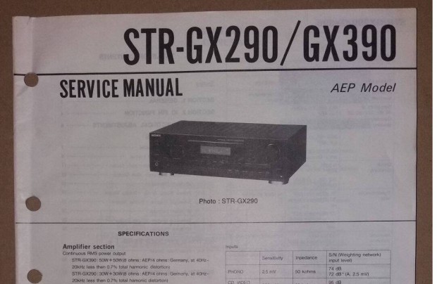 Sony STR-Gx290 STR-Gx390 Receiver eredeti Service manual