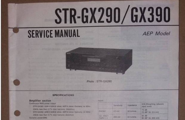 Sony STR-Gx290 STR-Gx390 Receiver eredeti Service manual