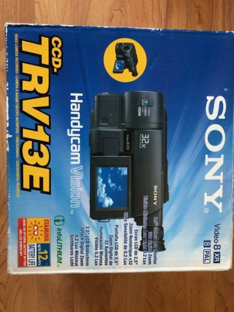 Sony Videcamera