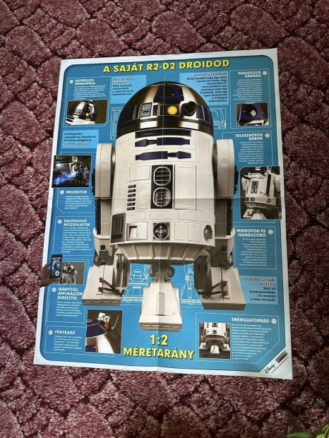 Star Wars R2D2 robot j nincs sszerakva