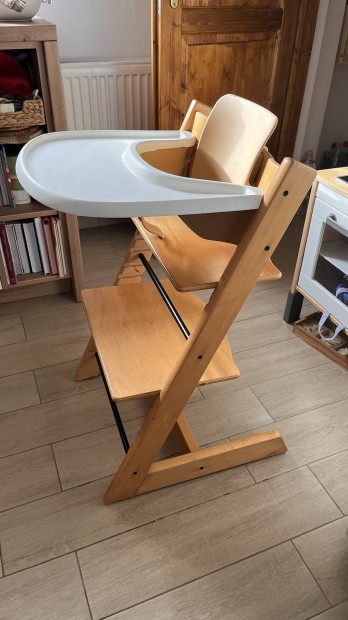 Stokke etetszk