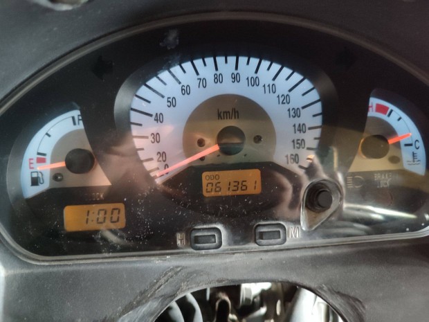 Suzuki Burgman 400 km ra