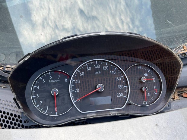 Suzuki Swift km óra eladó