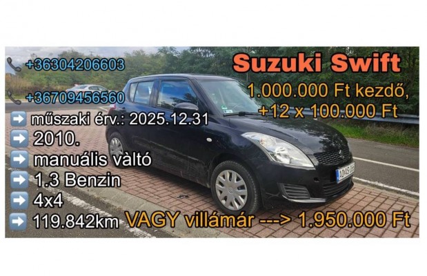 Suzuki swift részletfizetési lehetőséggel