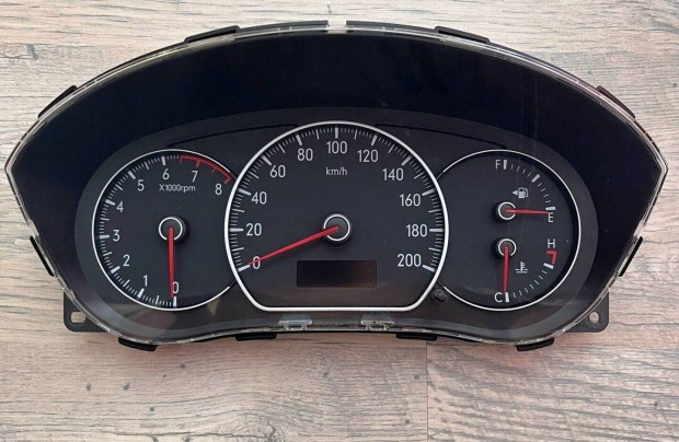 Suzuki sx4 km ra csoport