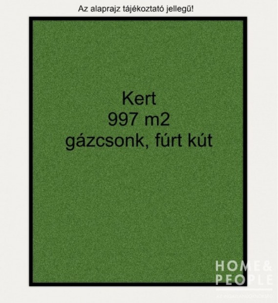 Szatymazon telek eladó!
