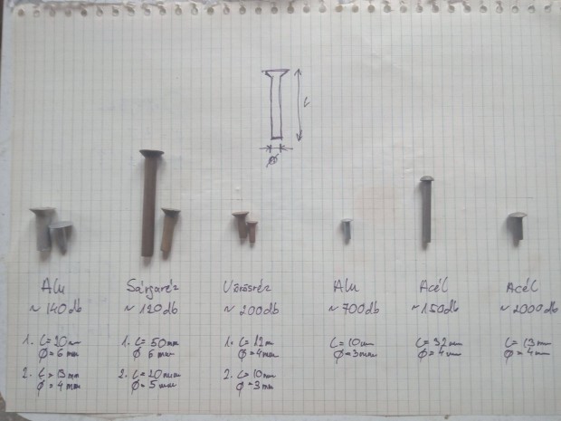 Szegecsek tbb mretben - Alumnium, Acl, Srgarz s Vrsrz