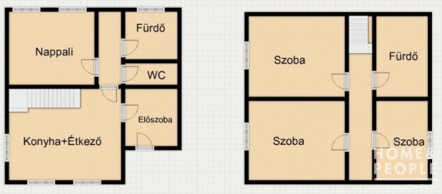 Szeged Csal�di h�z Elad�!