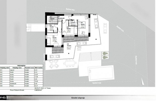 Szentendrei 50 nm-es ház eladó