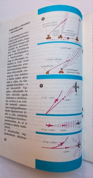 Szentesi Gyrgy risraktk kisraktk hadi technika