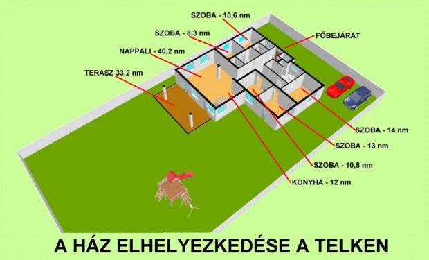 Szigetszentmikls, Bucka, 155 m2-es, 2 genercis, csaldi hz