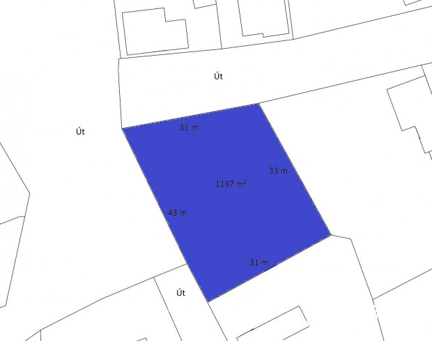 Szihalmon csendes utc�ban sarok telek elad�