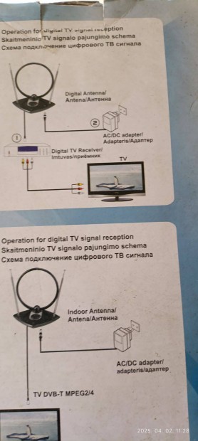 Szoba antenna