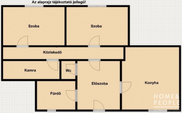 Sz�regen fel�j�tott ingatlan elad�! - Szeged