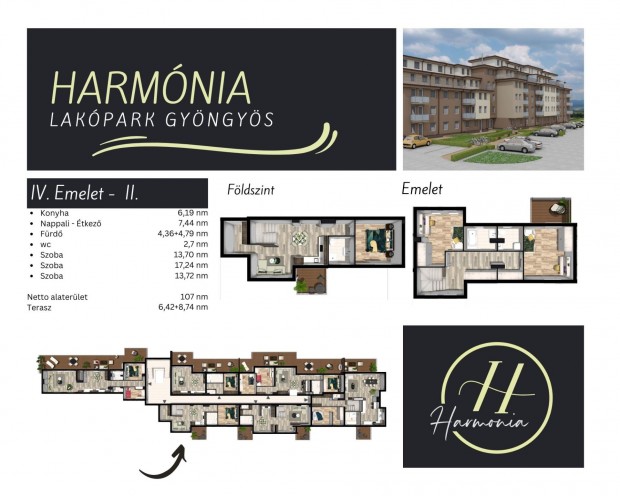 T�PARTI OTTHONOK, M�R CSAK �NRE V�RNAK!