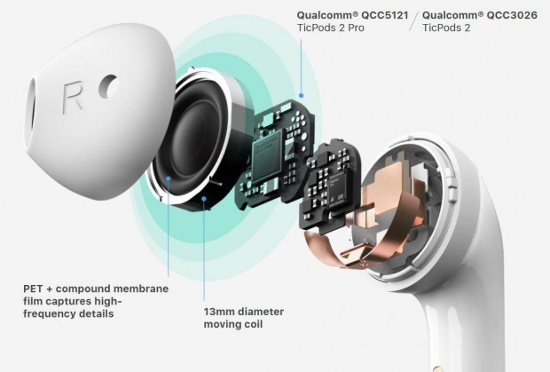 TWS Bluetooth vezetk nlkli flhallgat Mobvoi Ticpods Pro 2