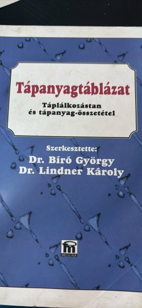 Tpanyag tblzat knyv 