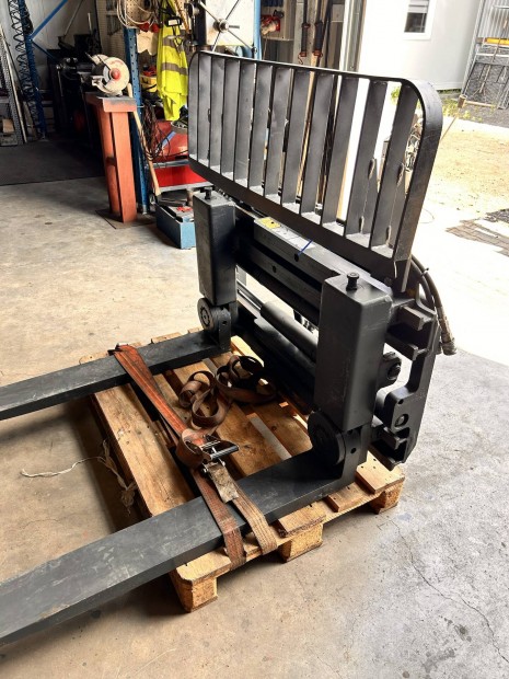 Targonca adapter Kaup