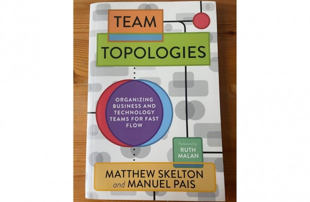 Team Topologies - Matthew Skelton, Manuel Pais