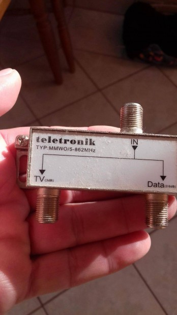 Teletronik eloszt sztvlaszt