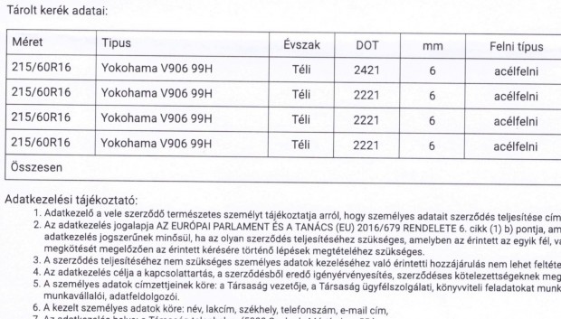 Téli gumi szerelt kerék