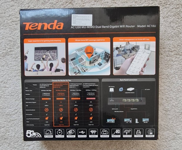 Tenda Dual Wifi router