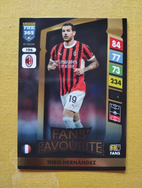 Theo Hernandez (AC Milan) FIFA 365 2025 Fans Favourite focis krtya