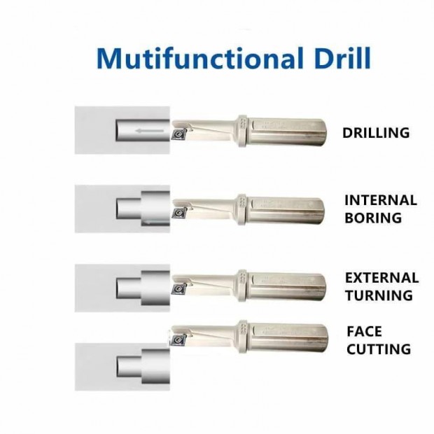 Tbbcl/multi esztergaszerszm