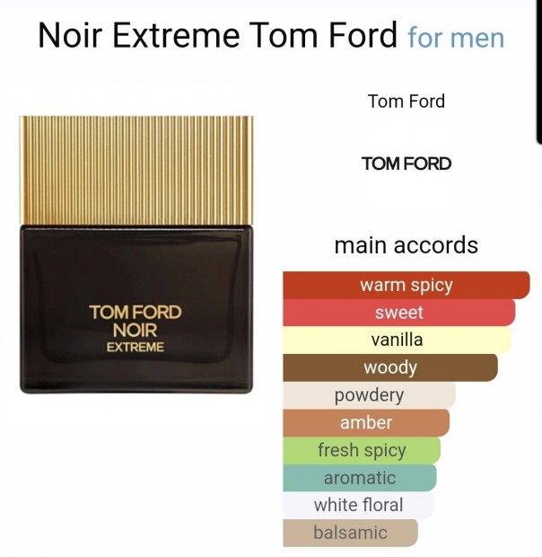 Tom Ford - Extreme Noir (edp)  10ml dekant