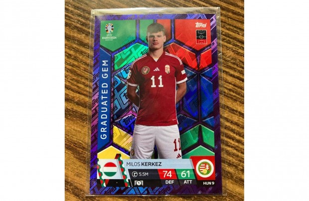 Topps Match Attax EURO 2024 - Kerkez Milos - Graduated Gem - Purple