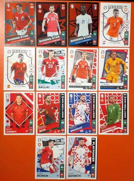 Topps Match Attax Euro 2024 focis kártyák