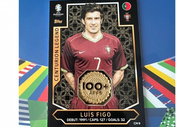 Topps euro 2024 Luis Figo relic