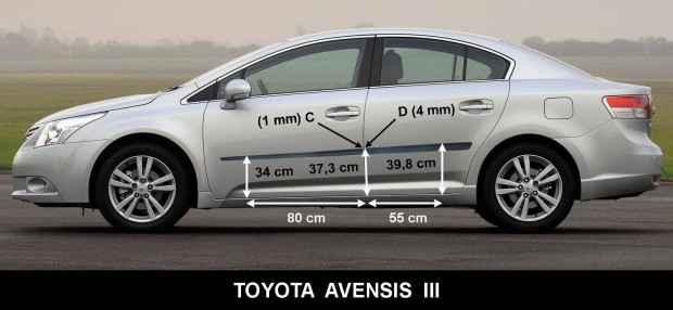 Toyota Avensis 2009-tl Ajtvd Dszlc Oldalcsk