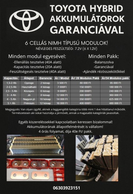 Toyota Hybrid Akkumul�torok Garanci�val