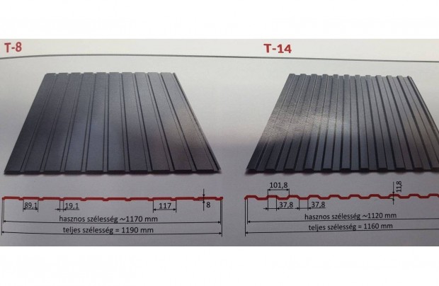 Trapzlemezek T8 - Grafit / Barna Sznben Eladk - J rak