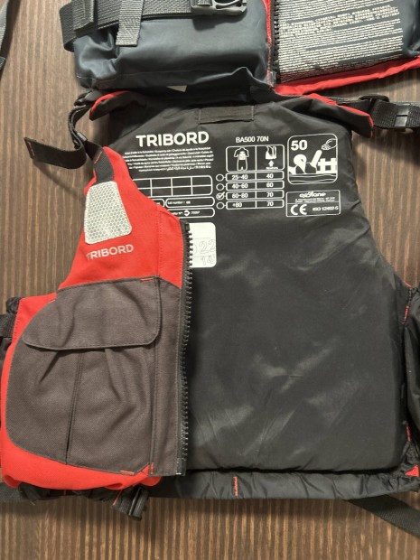 Triborg mentomellenyek