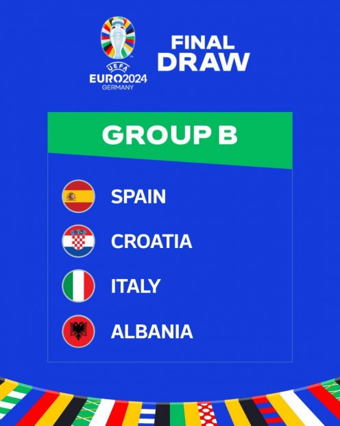UEFA EURO EB 2024 Spanyol Olasz Francia Holland jegyek