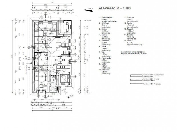 j pts 95 NM-Es Csaldi Hz Elad!