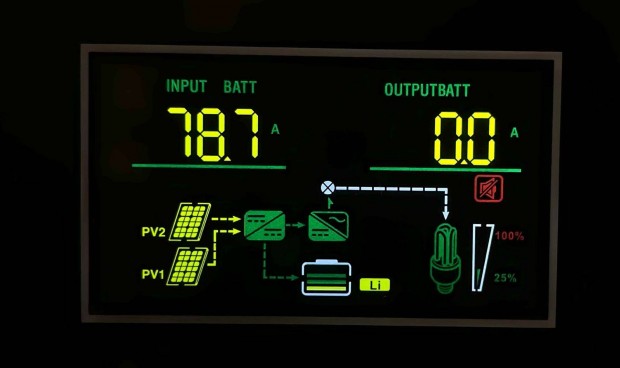 Új! 11 KW-os hibrid inverter lifepo4 optimalizált napelem