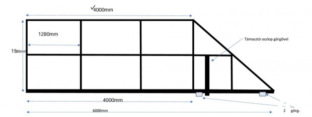 szkapu 6000mm/4010mm x1500mm nagykapu