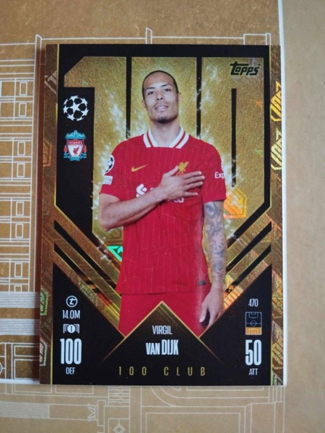 V. van Dijk (Liverpool) 100 Club Bajnokok Ligja 2024/25 krtya