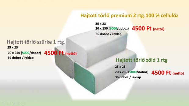 V hajtott papírtörlő