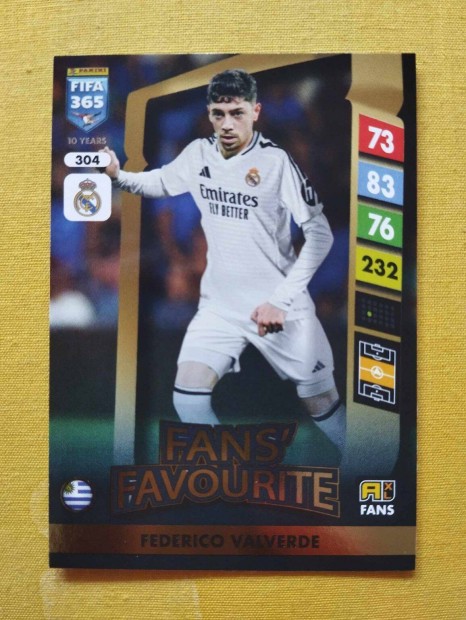 Valverde (Real Madrid) FIFA 365 2025 Fans Favourite focis krtya