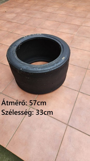 Versenyaut� gumi (D�sznek)