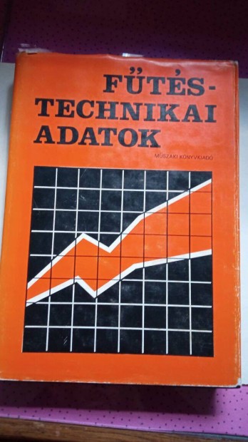 Völgyes István Fűtéstechnikai adatok 1978.év 2000 Ft