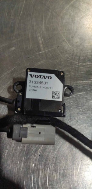 Volvo v60 City safety