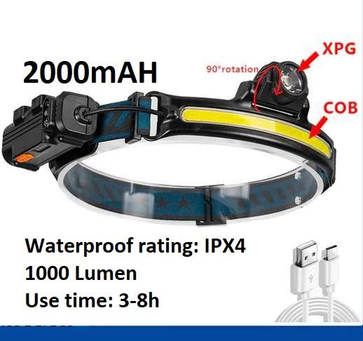 W678 Tölthető Ultra erős Led fejlámpa COB és XPG leddel (4331)