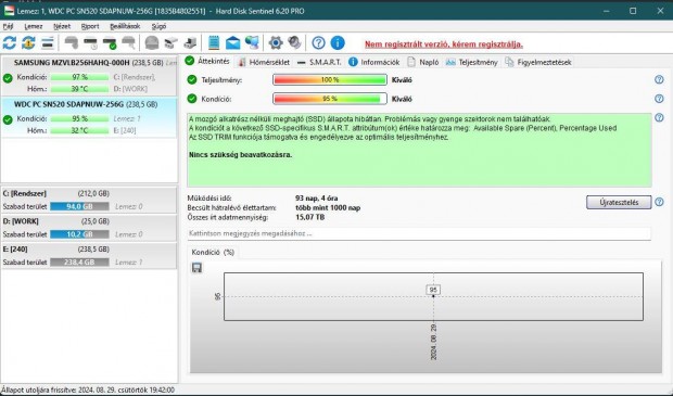 WD PC SN530 240GB SSD (93 nap, 95%)